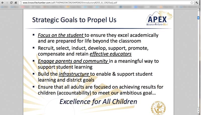 The index of a document outlining a five-year strategic plan from Knox County Schools in Tennessee in 2009.