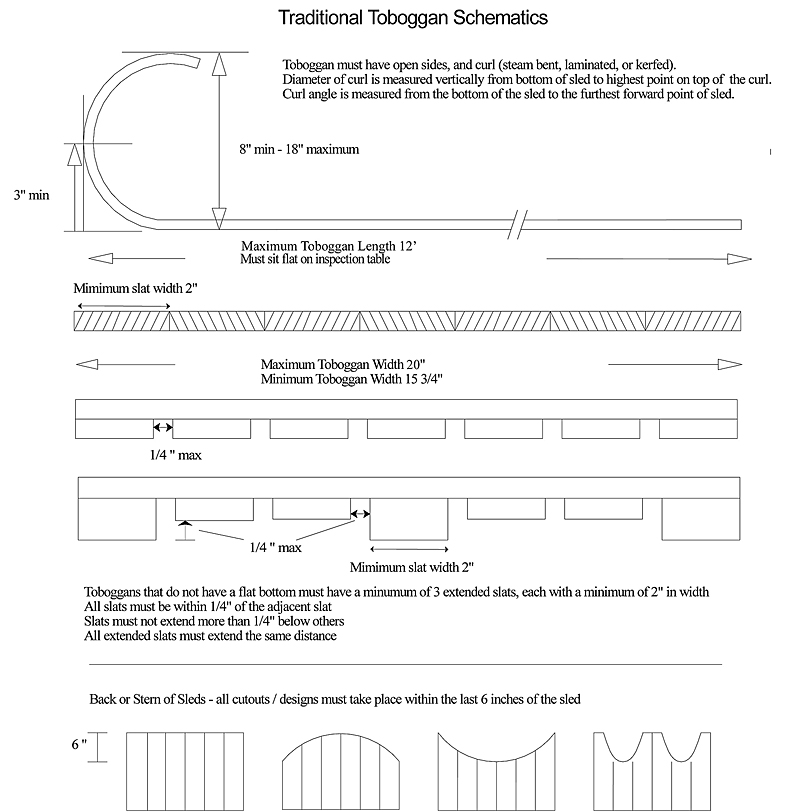 Toboggan Schematic