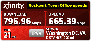 Rockport Town Office rates of transmission
