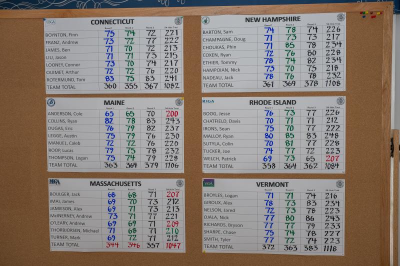 (Photo by Dave Colt/courtesy New England Golf Association)