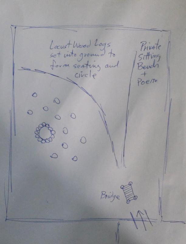 Bradshaw’s initial concept for an amphitheatre and small contemplative sitting space. Photo courtesy Terry Bradshaw.