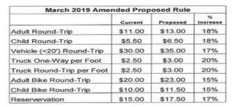MSFSB-revisedrateproposal32719.jpg