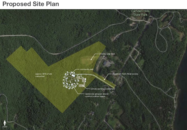 The Midcoast Cohousing rendering calls for 90 percent of the farm to left unbuilt, with public access to trails.