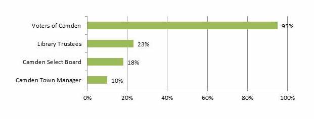 chart%204_0.jpg