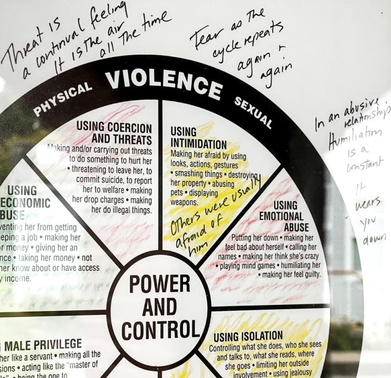 Part of Mia Mantello’s customized Power and Control Wheel on view through October on the Rockport Public Library’s Russell Avenue lower bank of windows. Mantello says that when she was in her early 20s and her boyfriend was publicly, physically abusing her all around Camden, no one around her said anything. (Photo by Patrisha McLean)
