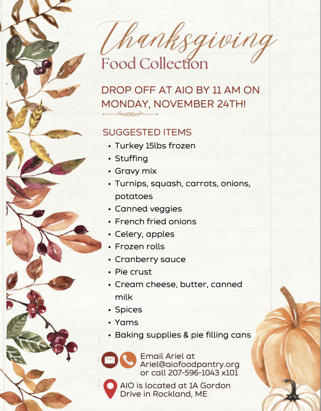 List of foods to donate