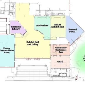 STEM Community Center diagram