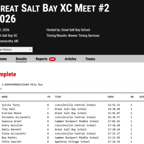 Girls results 1-10