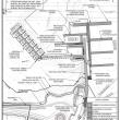 plans