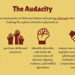 audacity