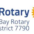 You could win one of 17 great prizes! Go to: www.WestBayRotaryOfMaine.org