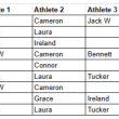 Race schedule for Megunticook Rowers. (Photo courtesy Marnie Read)
