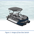 Photo of a Sea-Doo Switch