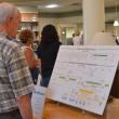 Harbor Park Revitalization and Dam Removal Public Engagement meeting
