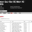 Girls results 1-10