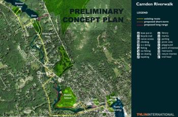 The draft Riverwalk design.