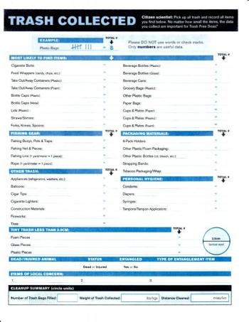 Data sheet from the Ocean Conservancy.