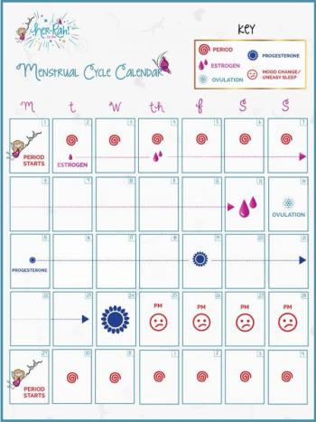 The Menstrual Calendar. Courtesy of Her-Rah! First Bra