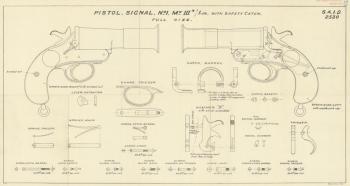 Schematic of a Very Pistol, this is Mark III was Britain’s primary signal pistol of WWI and designed by Webley & Scott; the barrel and action were made of brass to prevent rusting at sea (Public Domain)