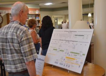 Harbor Park Revitalization and Dam Removal Public Engagement meeting