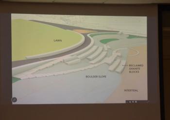 Harbor Park Revitalization and Dam Removal Public Engagement meeting