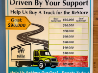 We are already at $20,000 raised!!