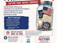 What will you add to the time capsule??
