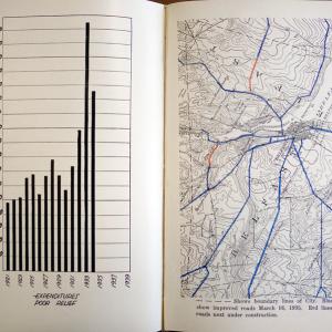 Graphics from Belfast's annual report of 1934-35 show a spike in expenditures on the poor and illustrate improved and new city roads. A sampling of other images from past city reports, including many on the theme of how tax money is spent, is reproduced below. (Photos by Ethan Andrews, Source: Belfast Free Library) Graphics from Belfast's annual report of 1934-35 show a spike in expenditures on the poor and illustrate, in an early use of color, improved and new city roads. Graphics from some of the city's annual reports are reproduced below. (Source: Belfast Free Library)