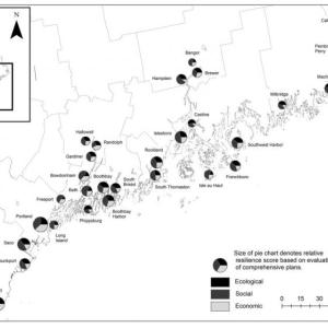 Comprehensive plan analysis scores by municipality, mapped across the social, ecological, and economic domains of resilience. This figure was adapted from Cucuzza et al. 2019, published in the Journal of Environmental Planning and Management.
