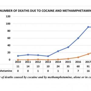(Image courtesy State of Maine)