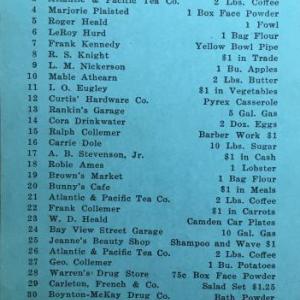 These were the prizes offered at the Lincolnville Fair in 1937. You bought a bunch of tickets and could win one of these prizes, donated by local businesses and residents.
Photo courtesy of the Lincolnville Historical Society card