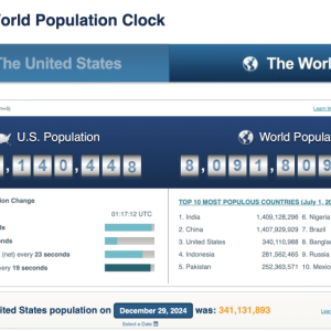 census clock