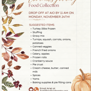 List of foods to donate