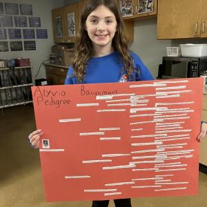 Alyvia Baughman and family tree