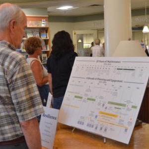 Harbor Park Revitalization and Dam Removal Public Engagement meeting