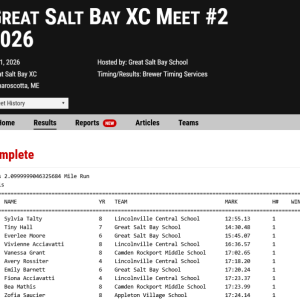 Girls results 1-10